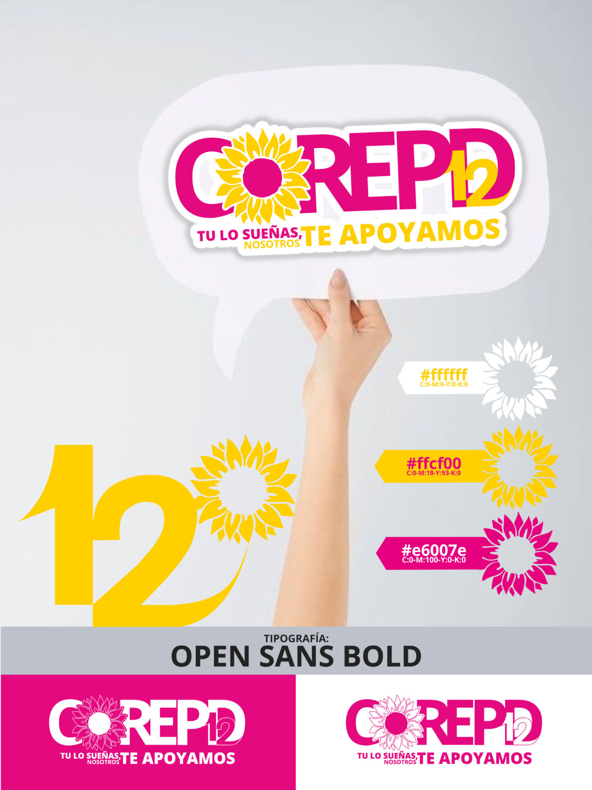 DESCRI